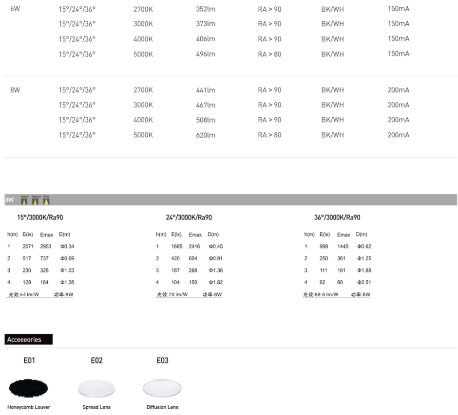 1701770654720903.png BD11190數(shù)據(jù).png