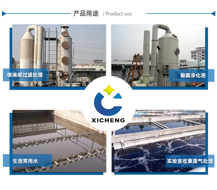 PP拉西環(huán)應用場景 PP拉西環(huán)應用場景