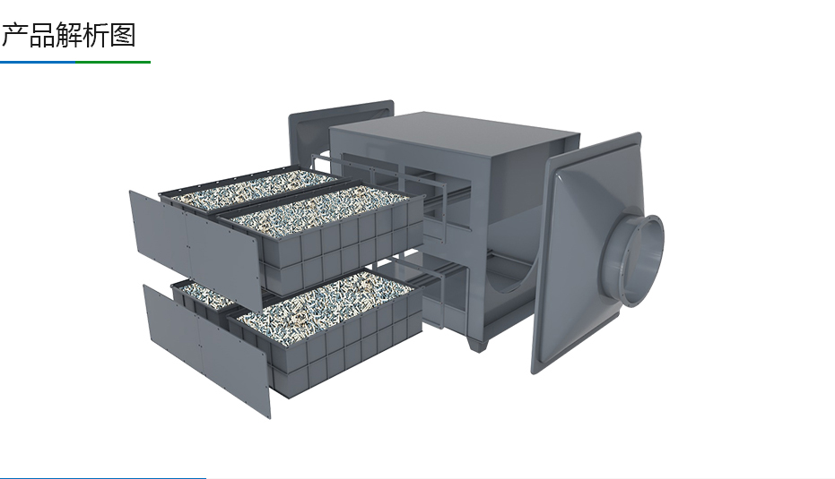 噴淋塔廠(chǎng)家