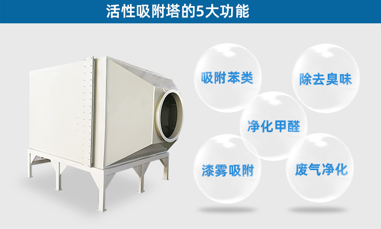 噴淋塔廠家 噴淋塔廠家